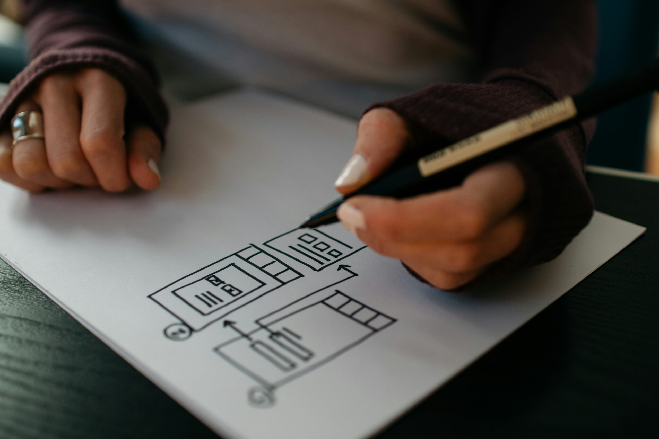 Optimiser l’arborescence de son site e-commerce, augmenter son chiffre d’affaires ! - Optimiser votre expérience utilisateur - Fraischeur