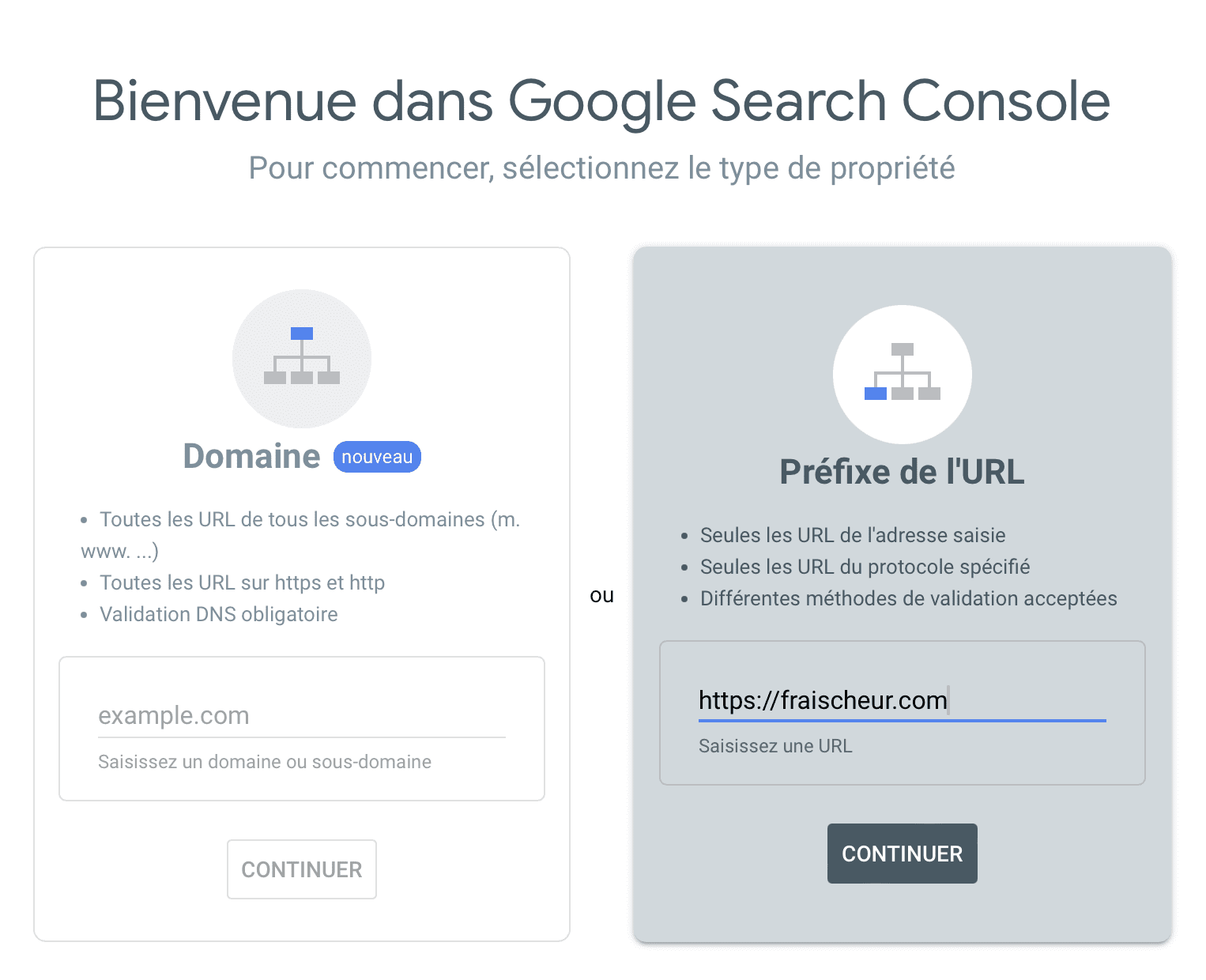 Prenez le contrôle de votre référencement grâce à Google Search Console ! - Tuto : Comment installer la Google Search Console sur WordPress ? - Fraischeur