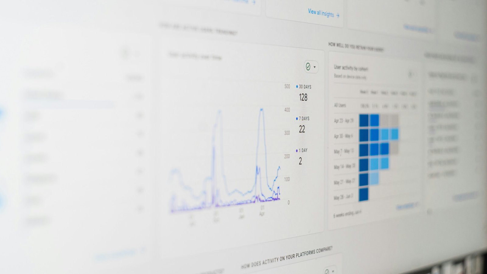 Optimiser l’arborescence de son site e-commerce, augmenter son chiffre d’affaires ! - Développer votre référencement naturel - Fraischeur